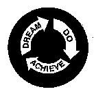 DREAM DO ACHIEVE