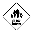 SLOW DOWN