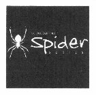 SOUNDBARRIER SPIDER SERIES