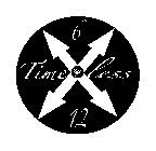 Image Trademark