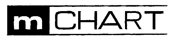 MCHART