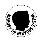 MEMORY OR NERVOUS SYSTEM