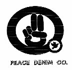 PEACE DENIM CO.