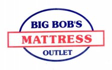 BIG BOB'S MATTRESS OUTLET