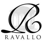 R RAVALLO