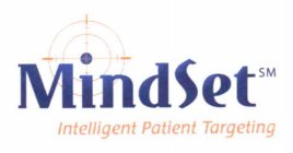 MINDSET INTELLIGENT PATIENT TARGETING
