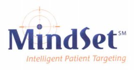 MINDSET INTELLIGENT PATIENT TARGETING