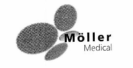 MÖLLER MEDICAL