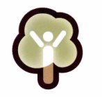Image Trademark