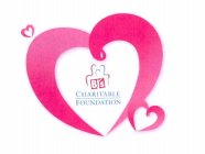 BJ'S CHARITABLE FOUNDATION