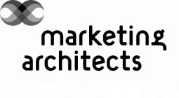 MARKETING ARCHITECTS