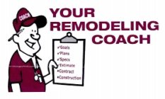 YOUR REMODELING COACH GOALS PLANS SPECS ESTIMATE CONTRACT CONSTRUCTION COACH