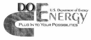 DO ENERGY PLUG IN TO YOUR POSSIBILITIES U.S. DEPARTMENT OF ENERGY DEPARTMENT OF ENERGY UNITED STATES OF AMERICA