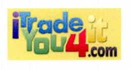 ITRADEYOU4IT.COM