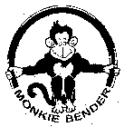 MONKIE BENDER