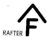 RAFTER F