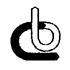 CB