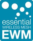 ESSENTIAL WIRELESS MESH EWM