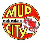 MUD CITY CRAB CAKE CO.