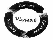 CONNECT COLLABORATE CELEBRATE WAYPOINT LIVING SPACES