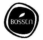 BOSSEN