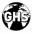 GHS