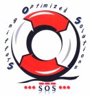 SOS STAFFING OPTIMIZED SOLUTIONS