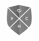 PHC