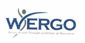 WERGO INC. BETTER HEALTH THROUGH A LIFETIME OF MOVEMENT