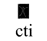 CTI