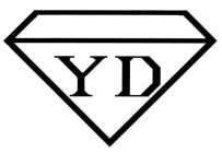 YD