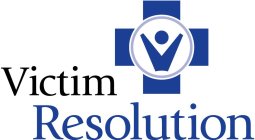 VICTIM RESOLUTION