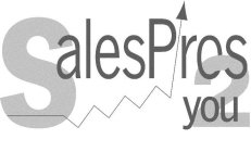 SALES PROS 2 YOU