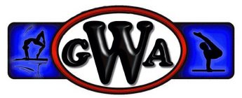 GWA