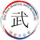 DAE HAN MARTIAL ARTS ACADEMY