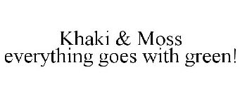 Image for trademark with serial number 77003040