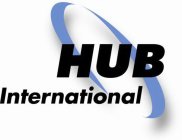 HUB INTERNATIONAL