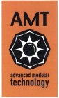 AMT ADVANCED MODULAR TECHNOLOGY