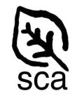 SCA