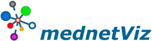 MEDNETVIZ