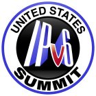 UNITED STATES IPV6 SUMMIT