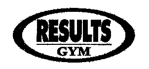 RESULTS GYM