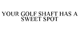 YOUR GOLF SHAFT HAS A SWEET SPOT