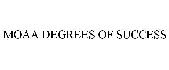 MOAA DEGREES OF SUCCESS