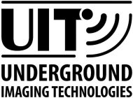 UIT UNDERGROUND IMAGING TECHNOLOGIES