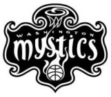 WASHINGTON MYSTICS