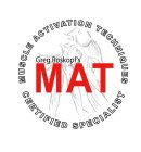 GREG ROSKOPF'S MAT MUSCLE ACTIVATION TECHNIQUES CERTIFIED SPECIALIST