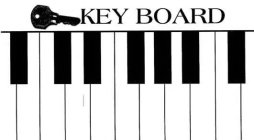 KEY BOARD