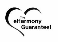 THE EHARMONY GUARANTEE!