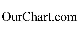 OURCHART.COM